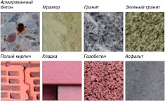 Эксплуатация алмазной коронки по камню Rothenberger High Speed Plus 8,3 мм