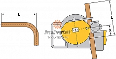 Гибка по размеру электрическим трубогибом Rems Curvo Set 15-22-28 мм²