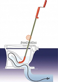 Применение прочистки засора унитаза General Pipe Cleaners R3NKH