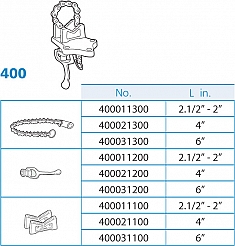 Запасные части цепных тисков для труб Super-Ego 4"